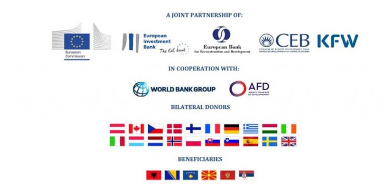 Read more about the article 26. poziv za dostavu aplikacija tehničke pomoći u okviru Investicijskog okvira za Zapadni Balkan (WBIF)